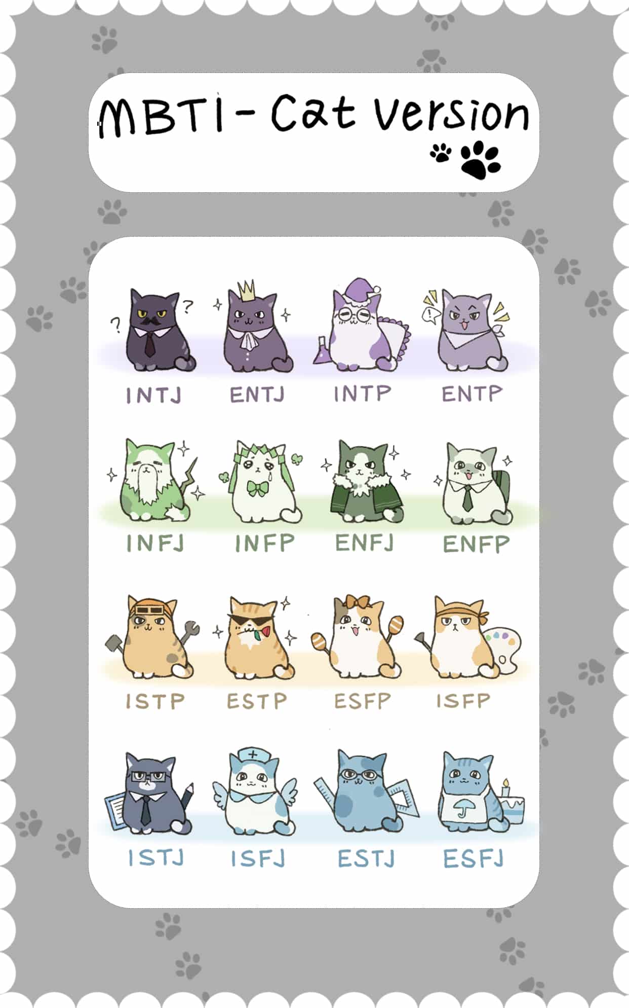 《MBTI猫猫版》表情包&高清壁纸，支持导入微信和QQ作为表情包-表情包小岛