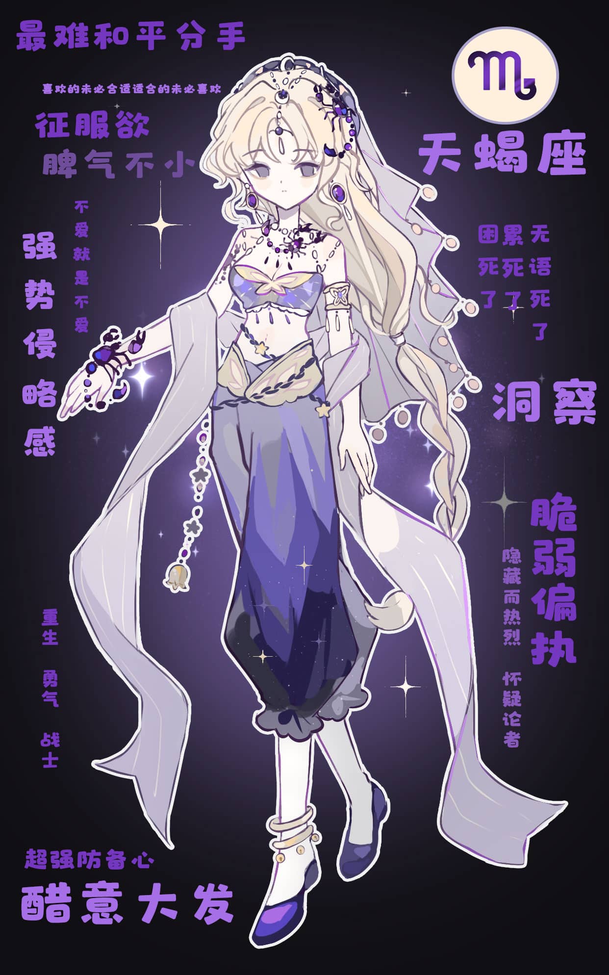 《星座指示.天蝎座》表情包&高清壁纸，支持导入微信和QQ作为表情包-表情包小岛